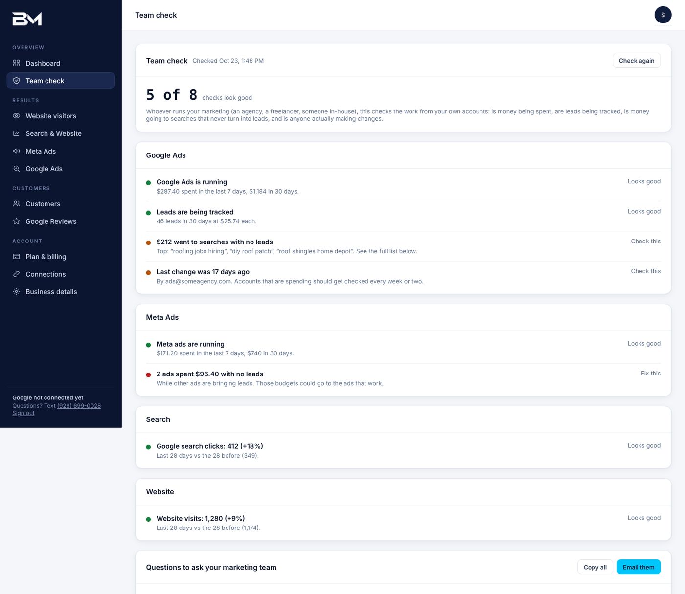 Team check: which checks look good, wasted searches, and who changed the Google Ads account