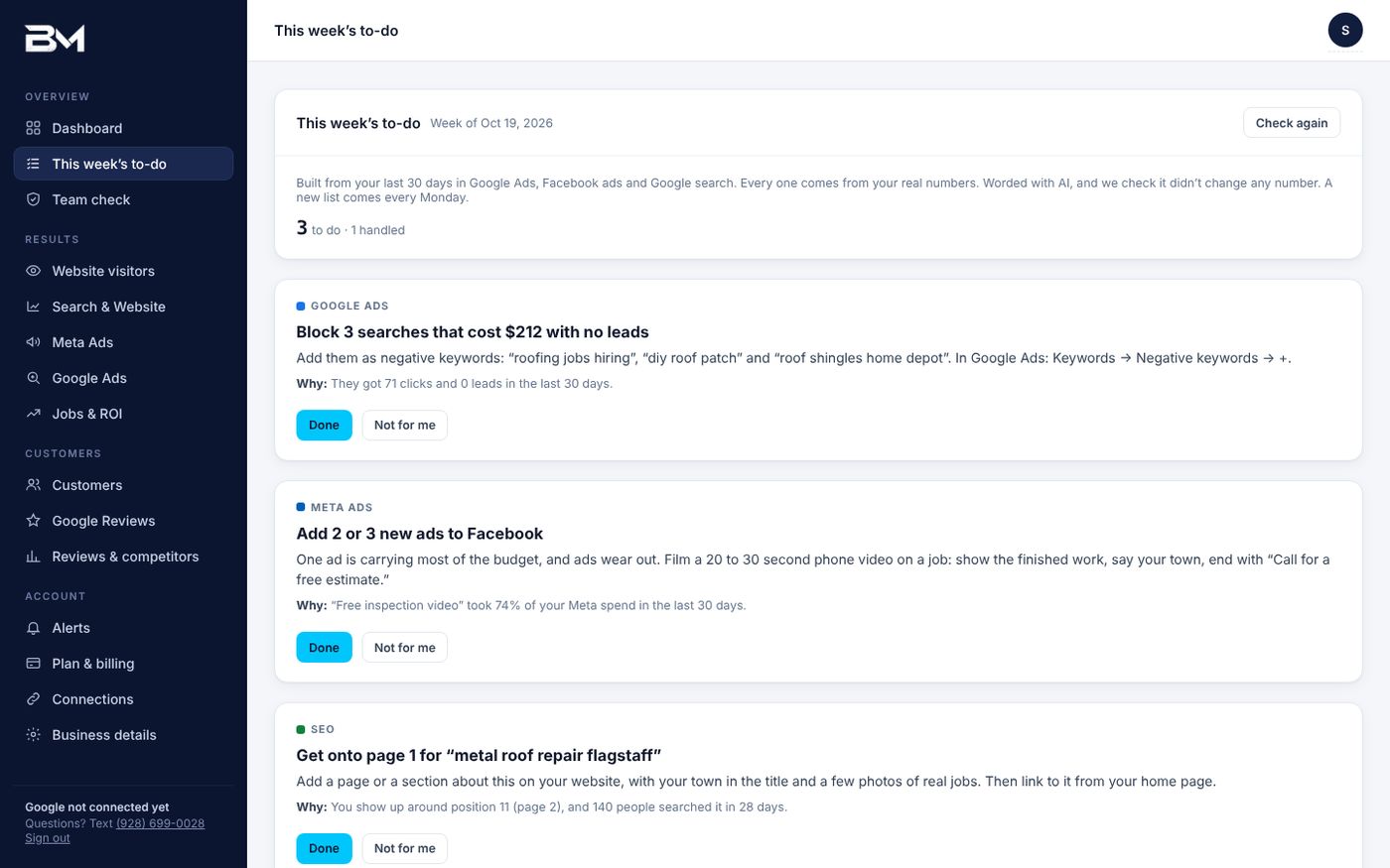 This week’s to-do: specific fixes for Google Ads, Facebook ads and SEO, each with the number behind it