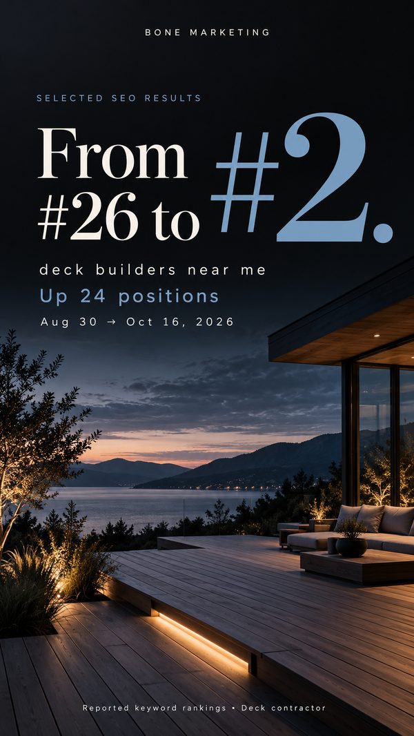Deck contractor: deck builders near me went from #26 to #2 on Google, Aug 30 to Oct 16, 2026, up 24 positions.