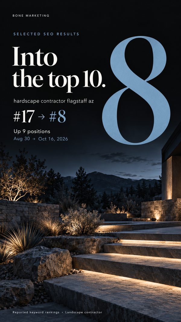 Landscape contractor: hardscape contractor flagstaff az went from #17 to #8 on Google, Aug 30 to Oct 16, 2026, into the top 10.